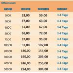 preisliste_a6_90g_offset(1).jpg